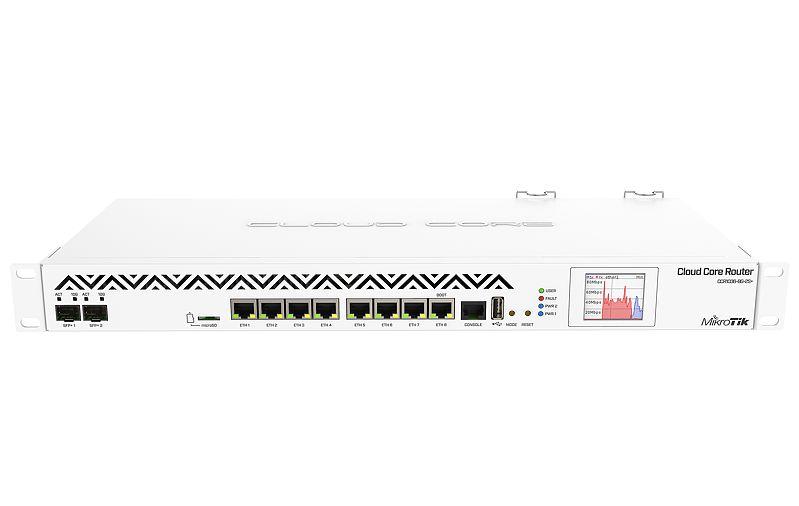 CCR1036-8G-2SplusEM.jpg