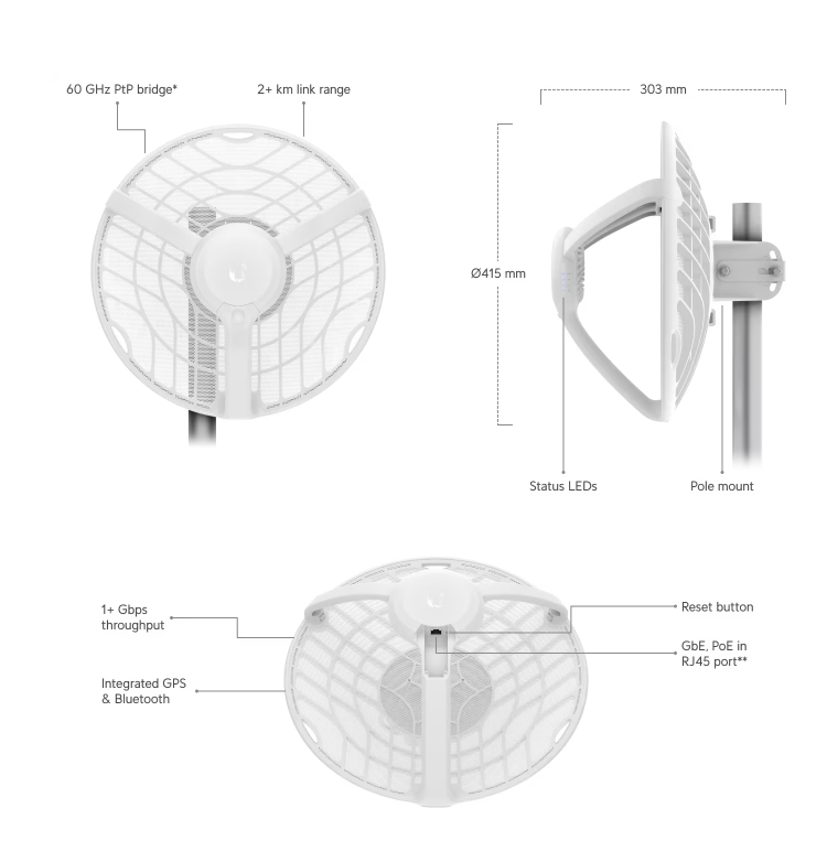 GBE-LR-UBNT GBE-LR - UBNT GigaBeam LR - 60GHz 2 KM - 1GBPS PTP LINK