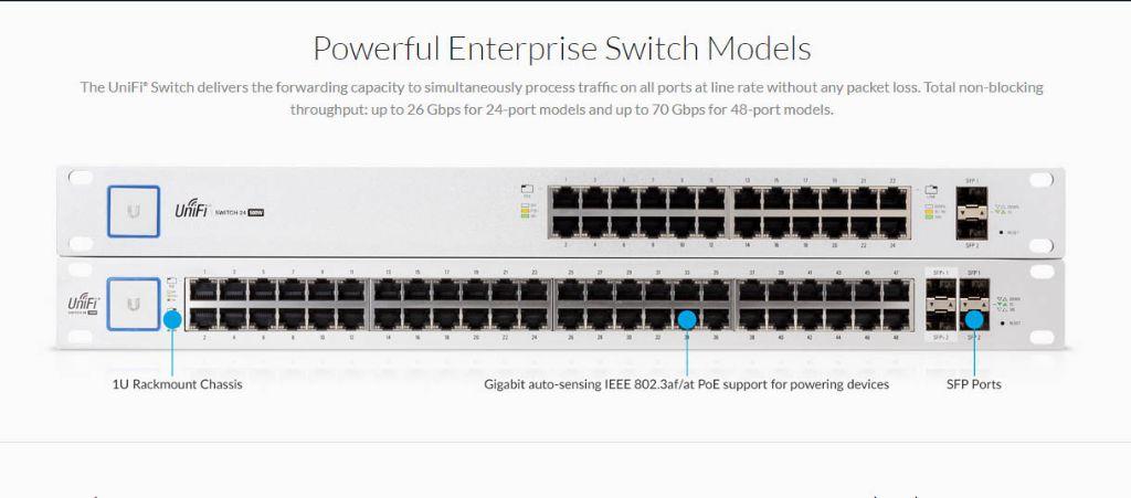 ubnt-UniFi-Switch-24-Port-500W_5.jpg